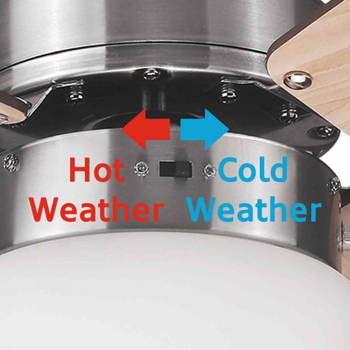 Ventoinha de Teto HAEGER Cozy Fan - 50W, 107 cm, 3 Velocidades - Image 2